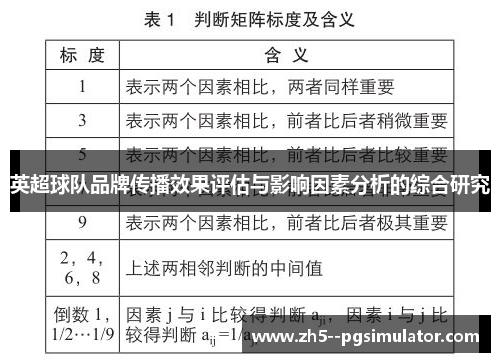 英超球队品牌传播效果评估与影响因素分析的综合研究 英超球队品牌传播效果评估与影响因素分析的综合研究