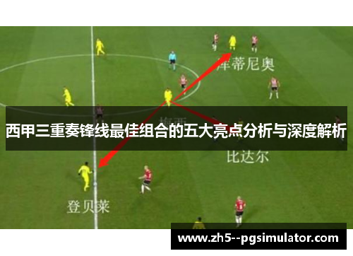西甲三重奏锋线最佳组合的五大亮点分析与深度解析 西甲三重奏锋线最佳组合的五大亮点分析与深度解析