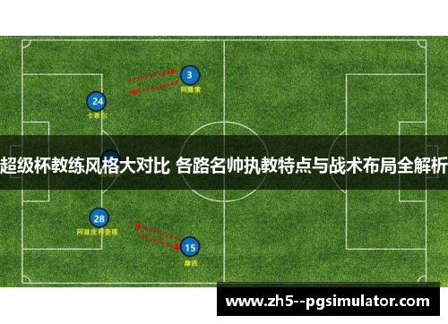 超级杯教练风格大对比 各路名帅执教特点与战术布局全解析