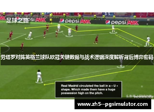 劳塔罗对阵英格兰球队欧冠关键数据与战术逻辑深度解析背后博弈密码