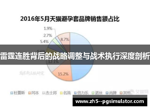 雷霆连胜背后的战略调整与战术执行深度剖析 雷霆连胜背后的战略调整与战术执行深度剖析