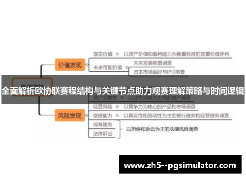 全面解析欧协联赛程结构与关键节点助力观赛理解策略与时间逻辑 全面解析欧协联赛程结构与关键节点助力观赛理解策略与时间逻辑